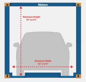 Diagram of vehicle in auto frame showing maximum height and width